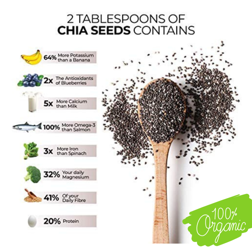 chia seeds