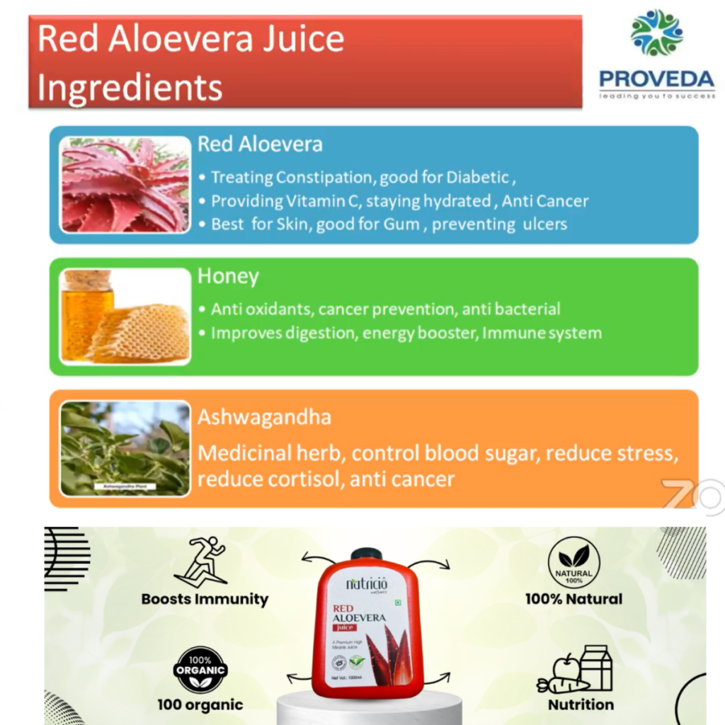 red aloe juice